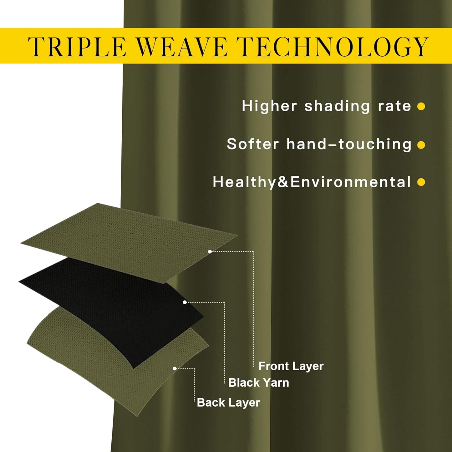 NICETOWN Olive Curtains 96 inches Long, Grommet Thermal Insulated Room Darkening Curtains Privacy Window Treatments for Boys Room/Living Room, W46 x L96, 2 Panels
