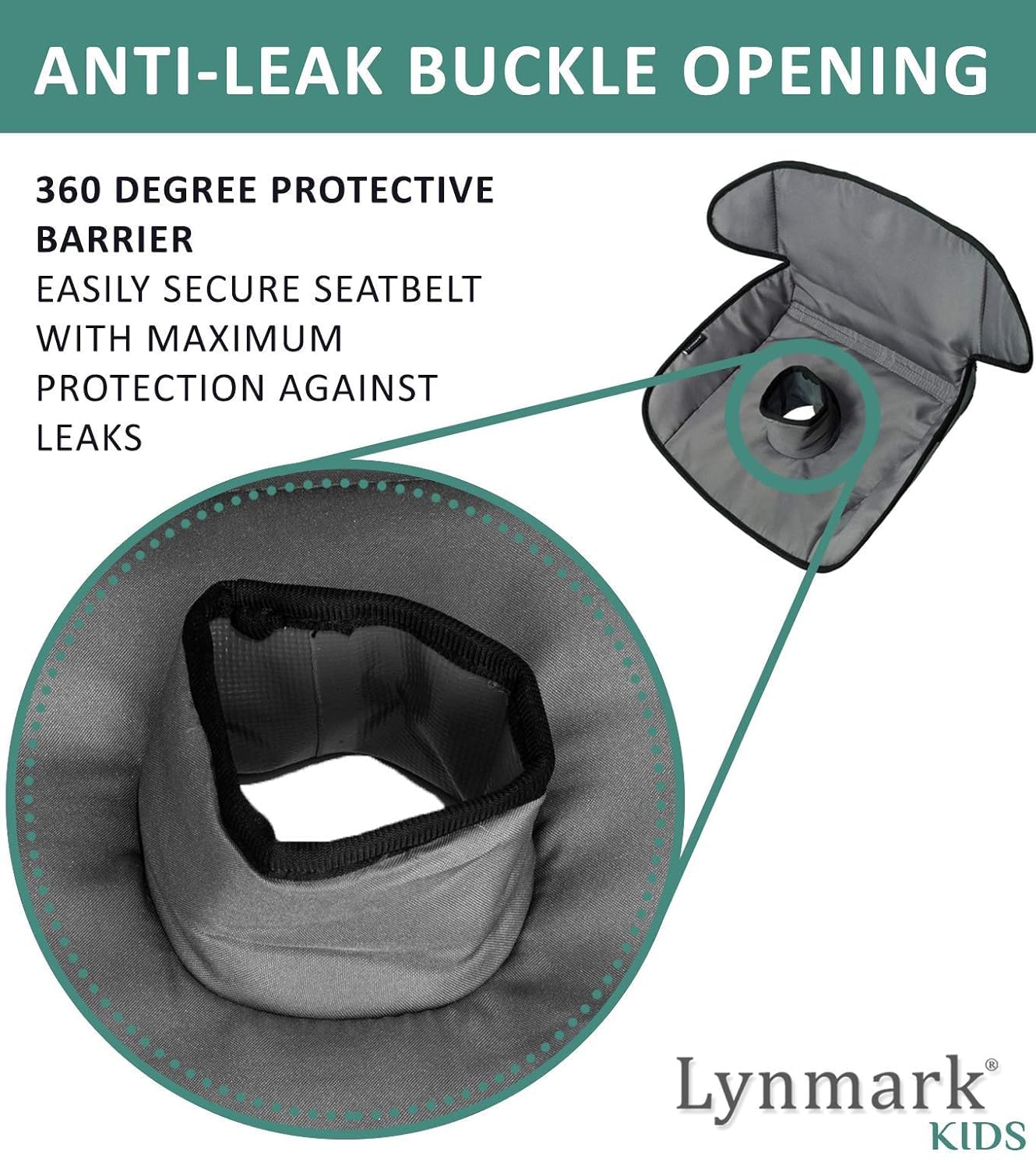 Lynmark® Piddle Pads Car Seat Potty Training Cover - Waterproof Soft Toddler and Baby Car Seat Protector Mat - Travel-Friendly Universal Machine Washable Liner for Spills, Nappy Leaks, Accidents- Grey