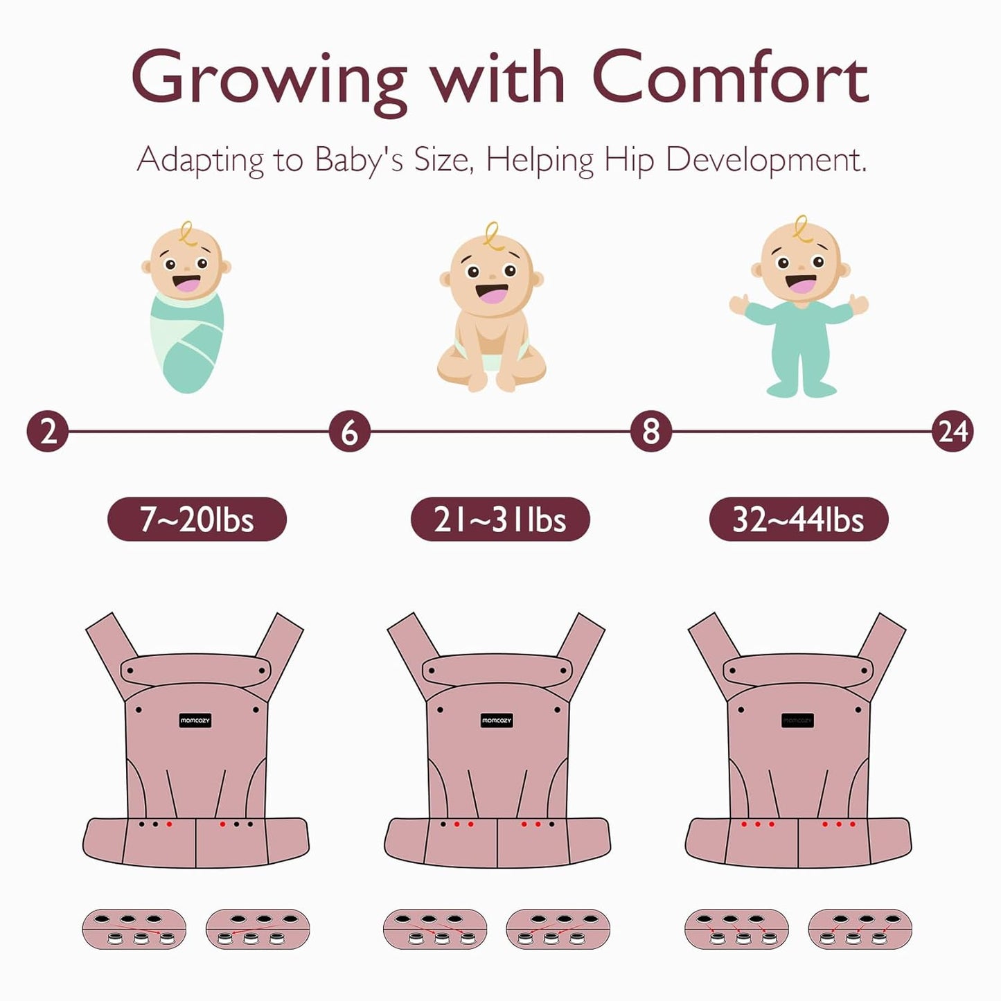Momcozy Baby Carrier - Ergonomic, Cozy and Lightweight Carrier for 3-24 Months, Effortless to Put On, Ideal for Hands-Free Parenting, Enhanced Lumbar Support, Starry Night