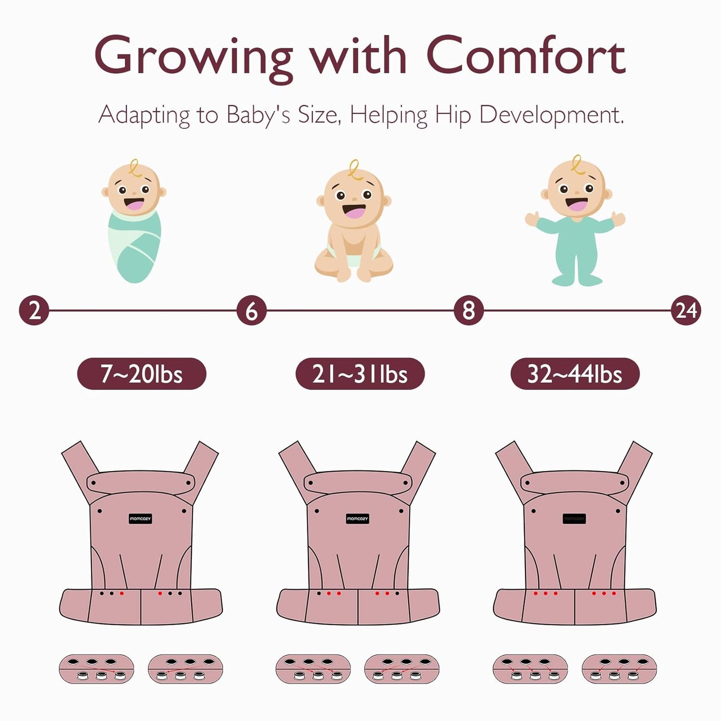 Momcozy Baby Carrier - Ergonomic, Cozy and Lightweight Carrier for 3-24 Months, Effortless to Put On, Ideal for Hands-Free Parenting, Enhanced Lumbar Support, Purehug for Infant to Toddler, Grey