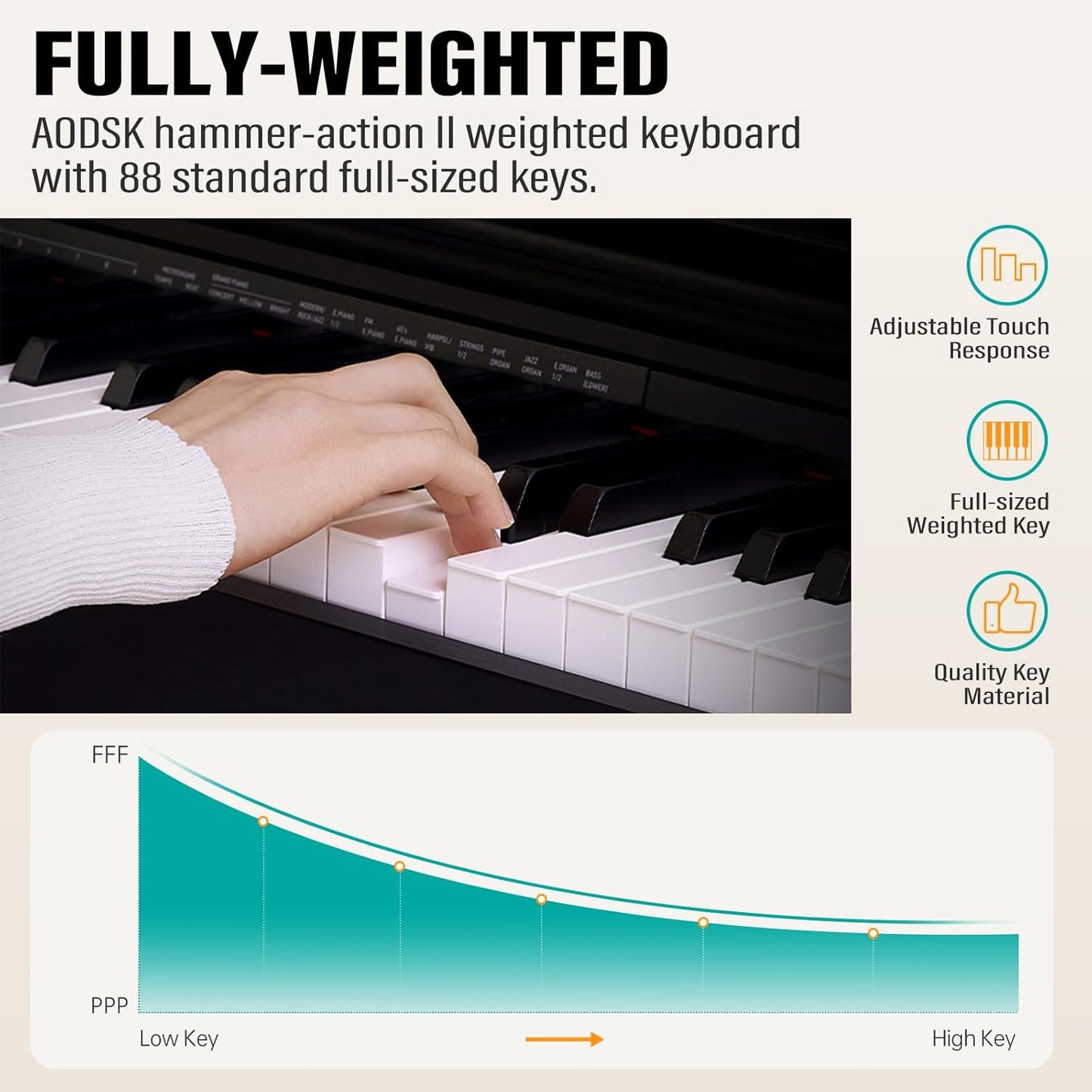 AODSK Weighted Piano 88-Key Beginner Digital Piano,Full Size Weighted keyboard with Hammer Action,with Sustain Pedal,15W Stereo Speakers,MP3 Function,Piano Lessons,Black,S-200