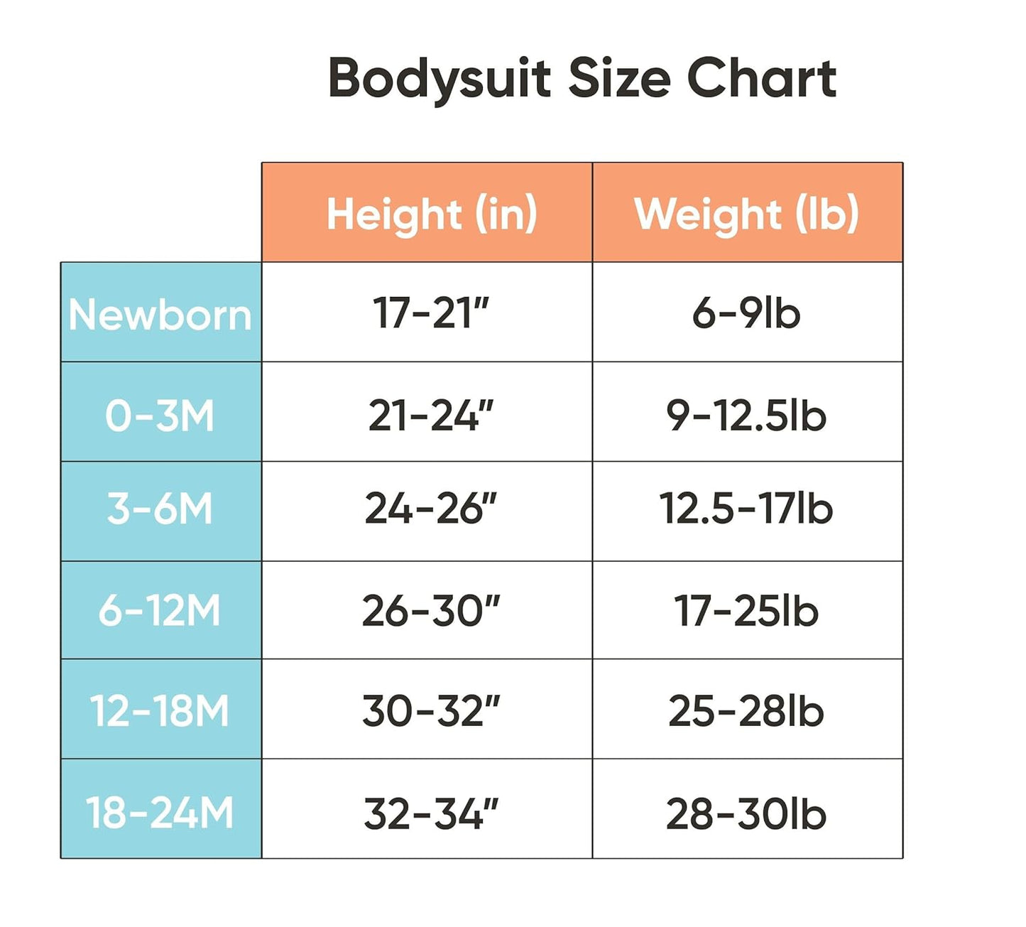 Copper Pearl Long Sleeve Bodysuit Baby: Ultra Soft Baby for Newborns, Boys, and Girls - Stylish, Comfortable, Overlap Shoulders, Premium Knit Fabric - 6-12 Months, Sesame Friends
