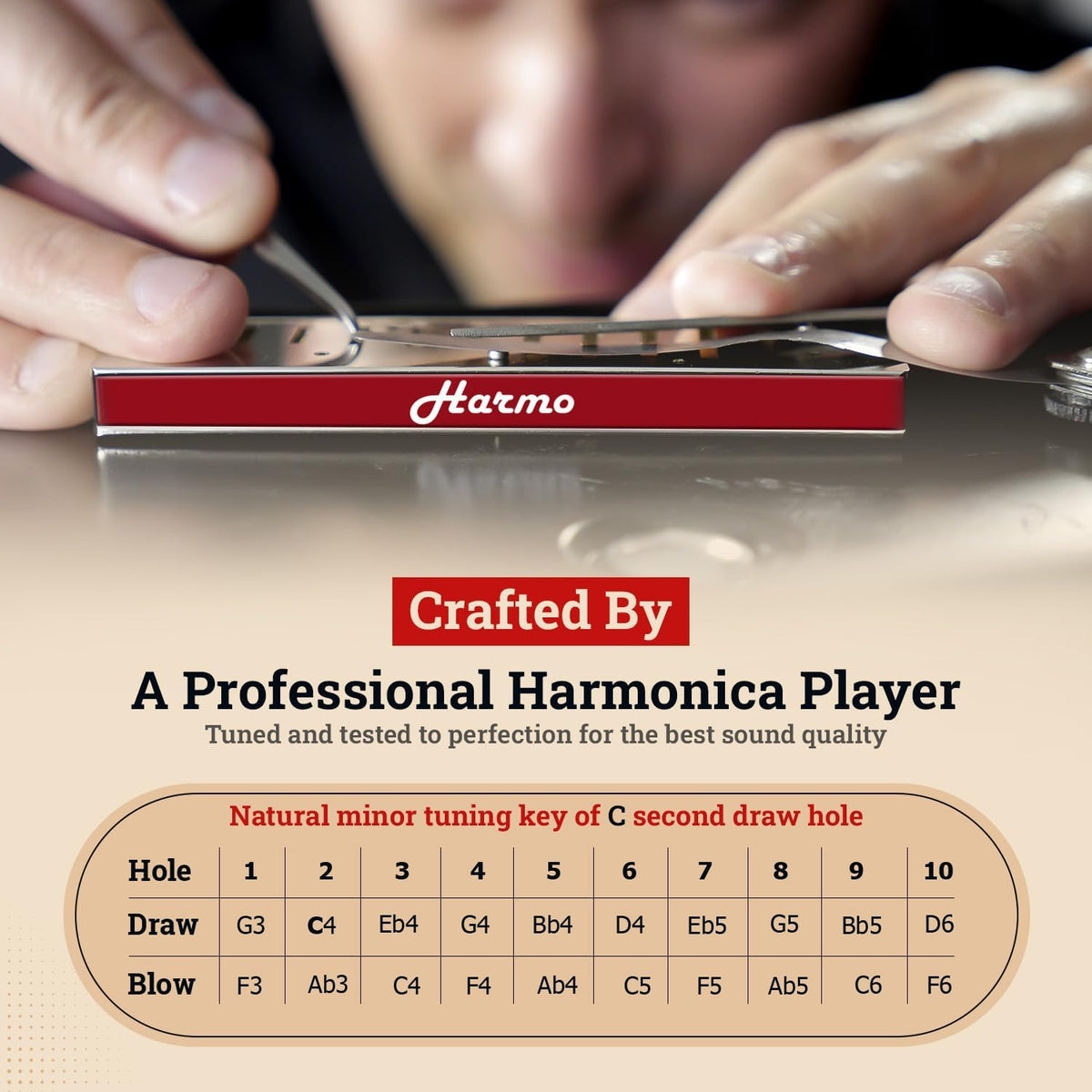 Harmo Polar Natural Minor Harmonica Key of Bb - Specialized for Natural Minor Blues, Jazz, Rock, Folk, & Pop, Mouth Organ With Case, Phosphor Bronze Reeds, Harmonica for Beginners & Professionals