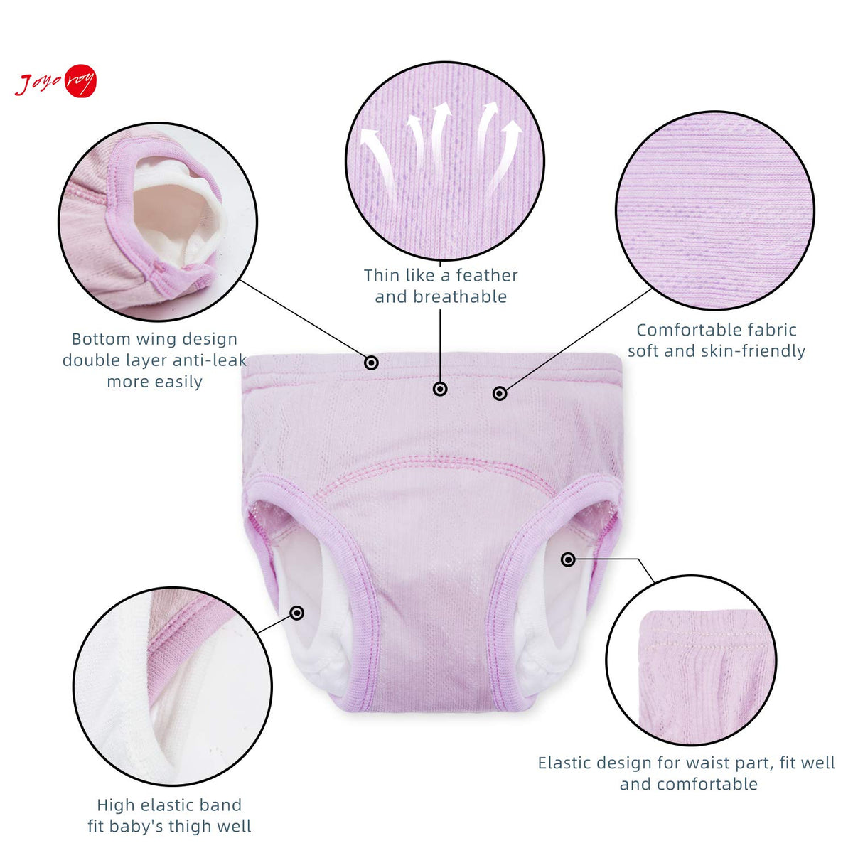 Joyo roy 5 Pcs Toddler Potty Training Underwear for Girls 100% Cotton Absorbent Toilet Training Pants 3T-4T Double Thigh Wings for Antileak Pee Pants with a Waterproof Cloth Diaper Cover