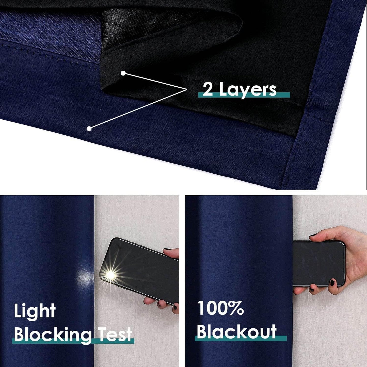 ChrisDowa 100% Blackout Curtains 78 inch Long for Bedroom with Black Liner, 2 Thick Layers Total Blackout Thermal Insulated Grommet Window Curtains 2 Panels Set (Navy Blue, 42 x 78 Inch)