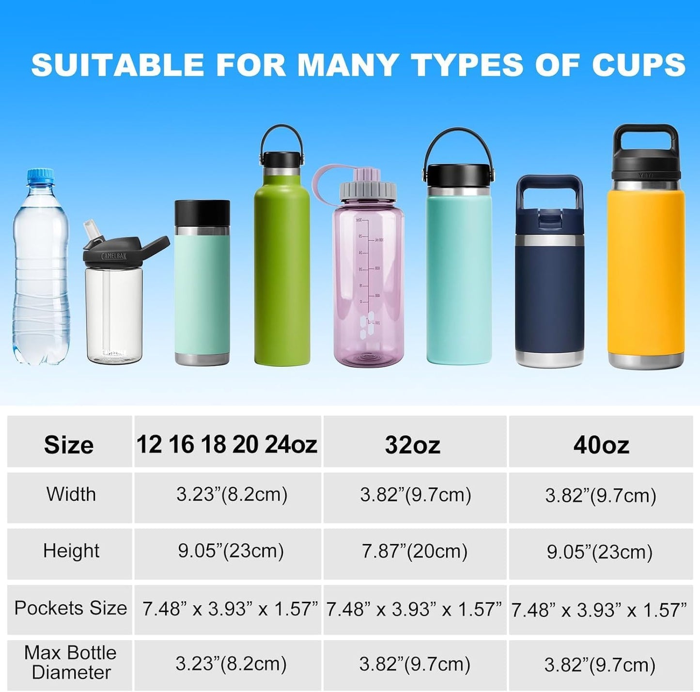 Water Bottle Holder with Strap for Hydroflask 32oz 40oz, Carrier Sling Bag with Phone Pocket Sleeve for Men Women Hiking Camping Travelling (Gray40oz)