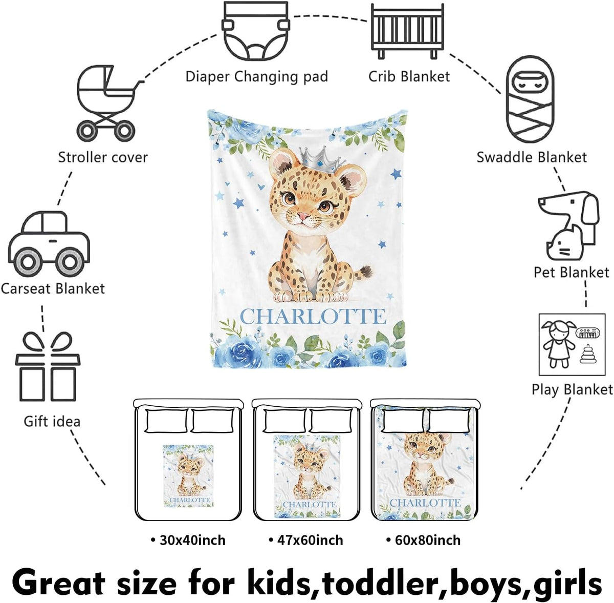 Custom Nursery Crib Bedding Set: Personalized Name 4 Piece Blue Floral Leopard Design Baby Crib Sets for Baby Girls - Toddler Double Layer Blanket Set, Comfortable Crib Bed Sheets for Baby Toddlers