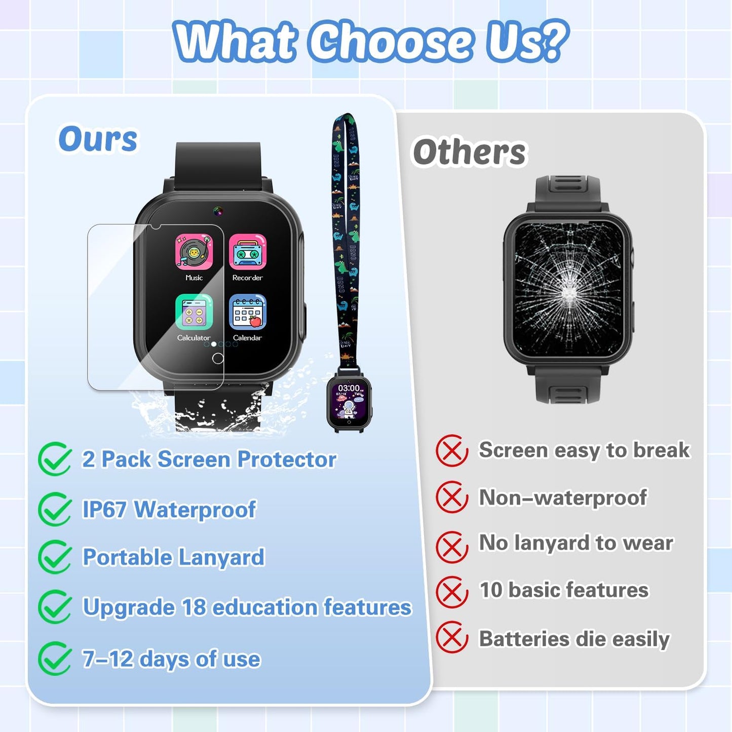 Waterproof Smart Watch for Kids with 32 Games Dual Camera Video Habit Tracking Music Player Pedometer Screen Protectors Lanyard, HD Touchscreen Kids Smart Watch Toy Birthday Gift for 3-12 Year Old