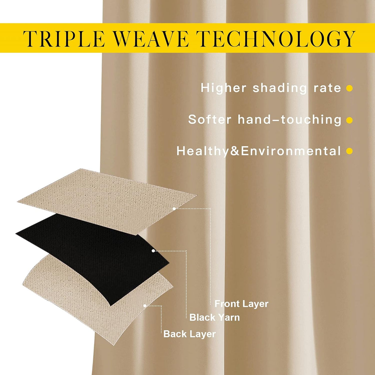 NICETOWN Beige Room Darkening Curtains Blackout 36 inch Curtains for Kitchen, Grommet Solid Window Treatments Sound Reducing for Bedroom, 2 Panels, W37 x L36, 2 Panels