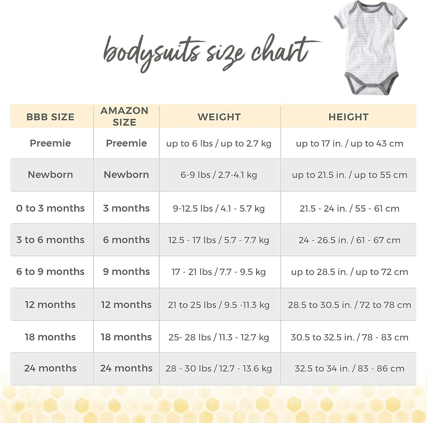 Burt's Bees Baby Unisex Organic Cotton Short and Long Sleeve Bodysuits, 5-Pack