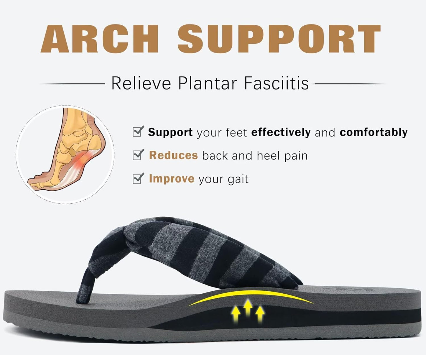 KuaiLu Flip Flops for Women with Arch Support Yoga Mat Comfortable Summer Beach Walking Thong Cushion Sandals Slip On Indoor Outdoor