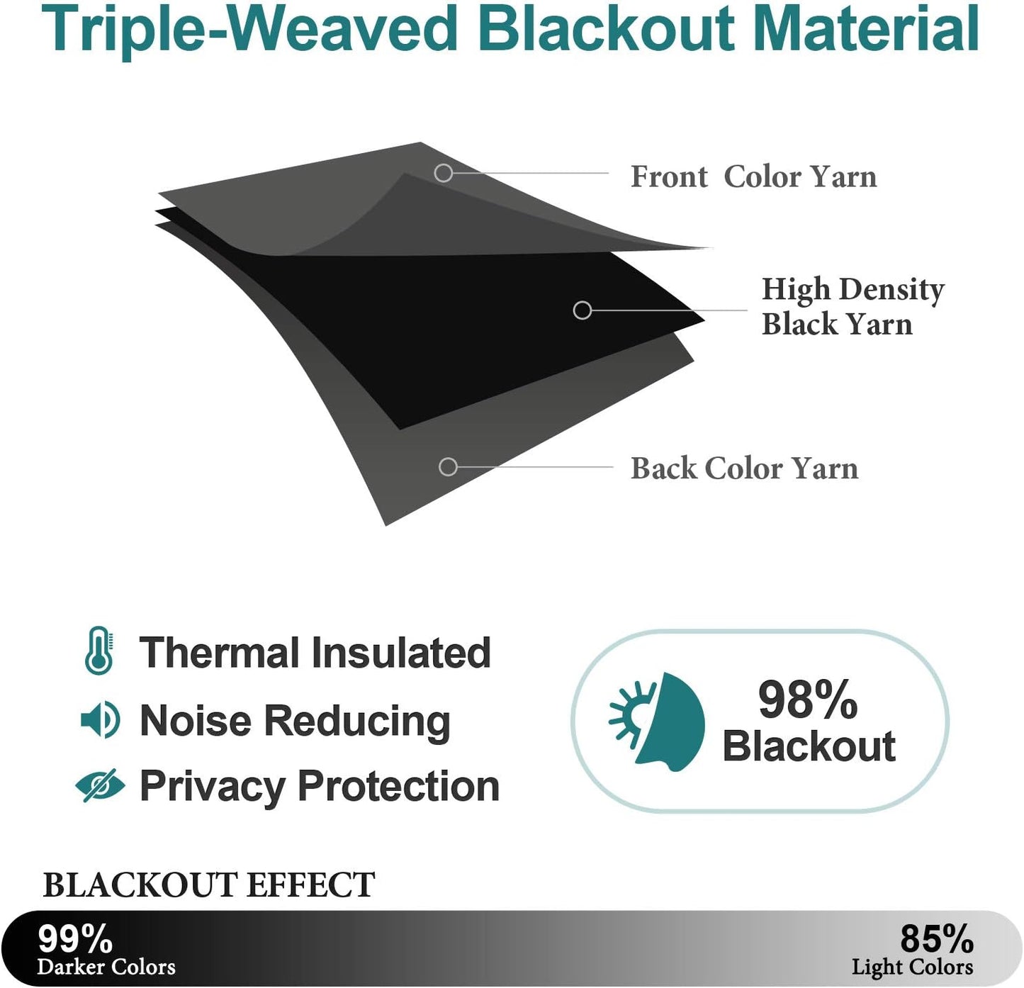ChrisDowa Blackout Curtains 90 Inches Long 2 Panels Set for Living Room, Grommet Thermal Insulated Room Darkening Curtains for Bedroom (Dark Grey, 52 x 90 Inch)