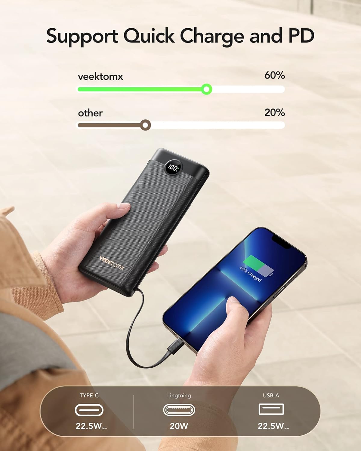 VEEKTOMX Portable Charger with Built-in Cables 30000mAh Power Bank for iPhone 22.5W Fast Charging USB C Battery Pack Travel Essentials Powerbank Compatible with iPhone, Android, etc(1 Pack)