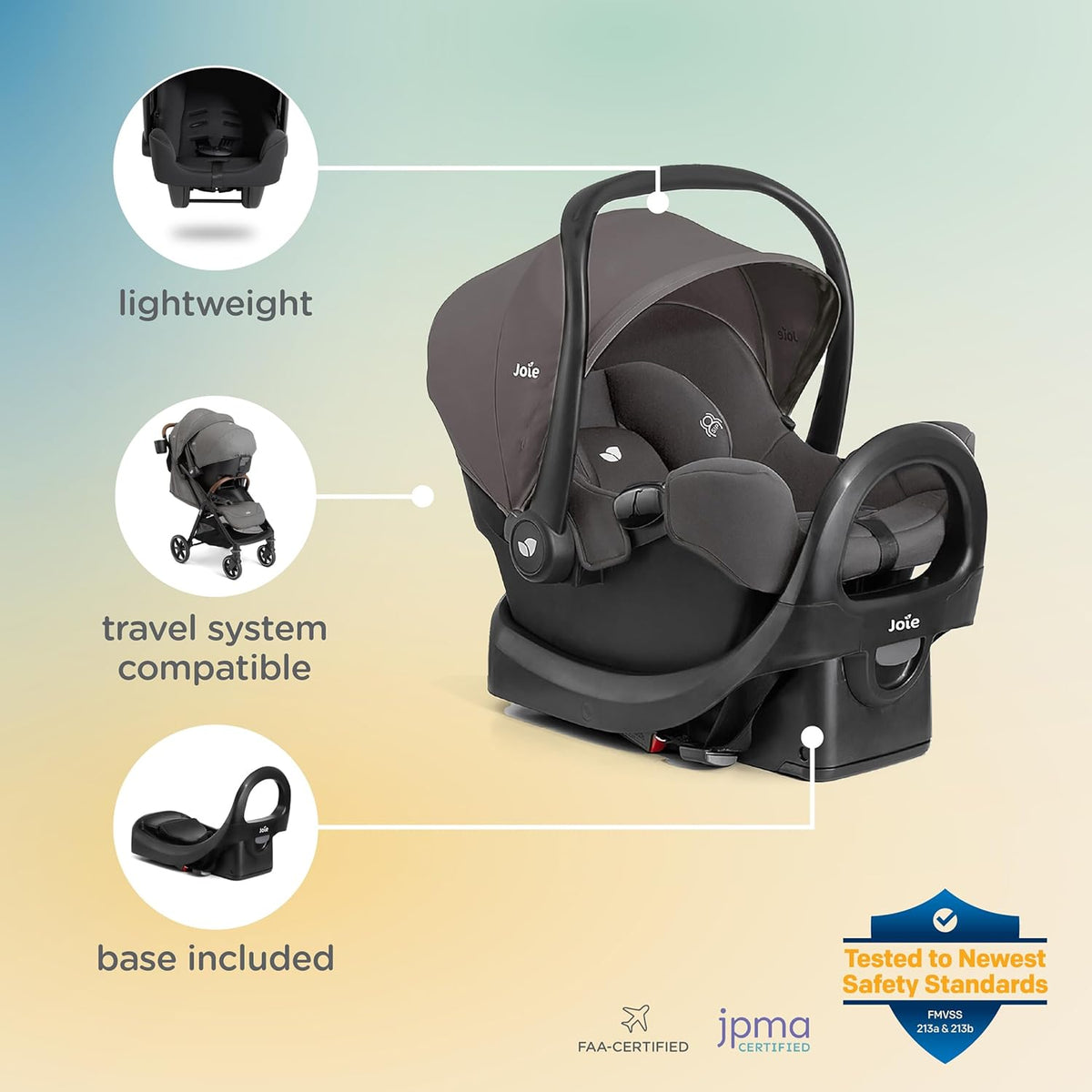 Joie Rue Lightweight Infant Car Seat & Anti-Rebound Base –Side-Impact Protection, 5-Point Harness, and UPF 50+ Canopy for Newborns and Infants (Thunder)