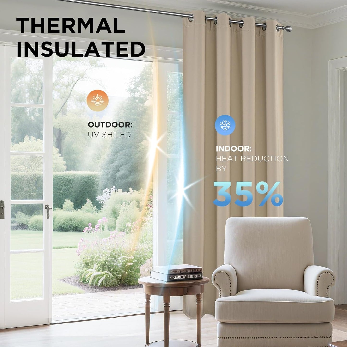 Joydeco Blackout Curtains 45 Inch Length 2 Panels Set, Thermal Insulated Long Curtains& Drapes 2 Burg, Room Darkening Grommet Drapes for Living Room Bedroom Window (W52 x L45 Inch, Light Beige)