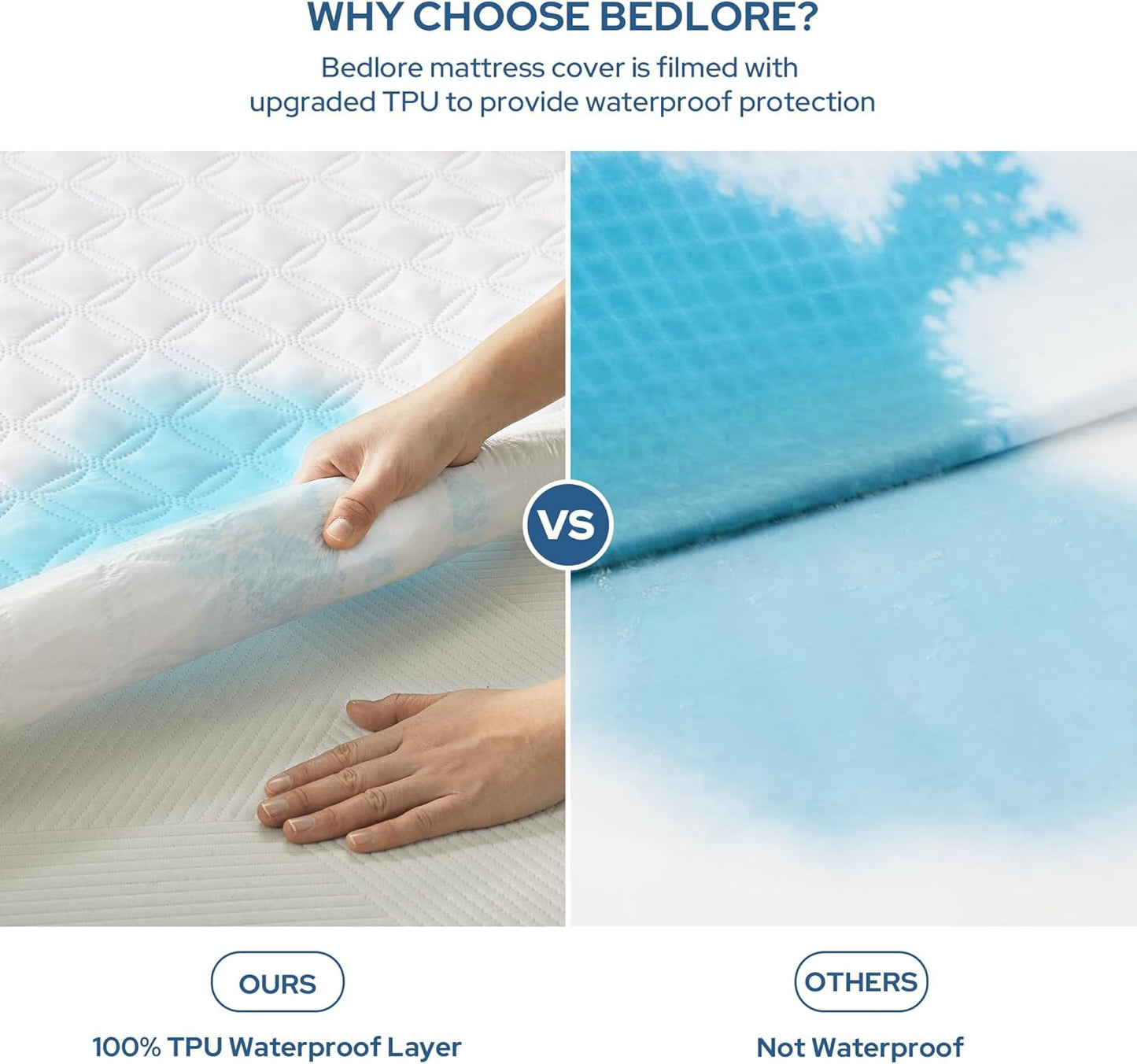 BEDLORE 2 Pack Waterproof Mattress Protector, Full Size Mattress Pad with Deep Pocket Fitted Up to 6-15 inches, Soft Noiseless Single Bed Mattress Cover for Bedroom, Dorm Room (White)