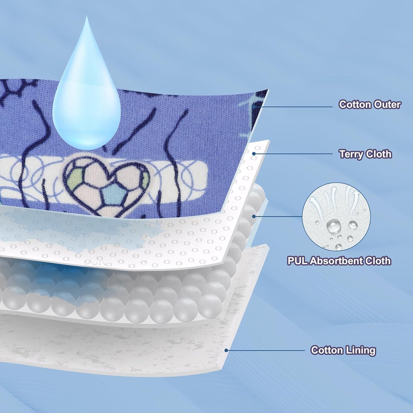 MooMoo Baby Absorbent Potty Training Pants 8 Packs Cotton Training Underwear for Boys 8T