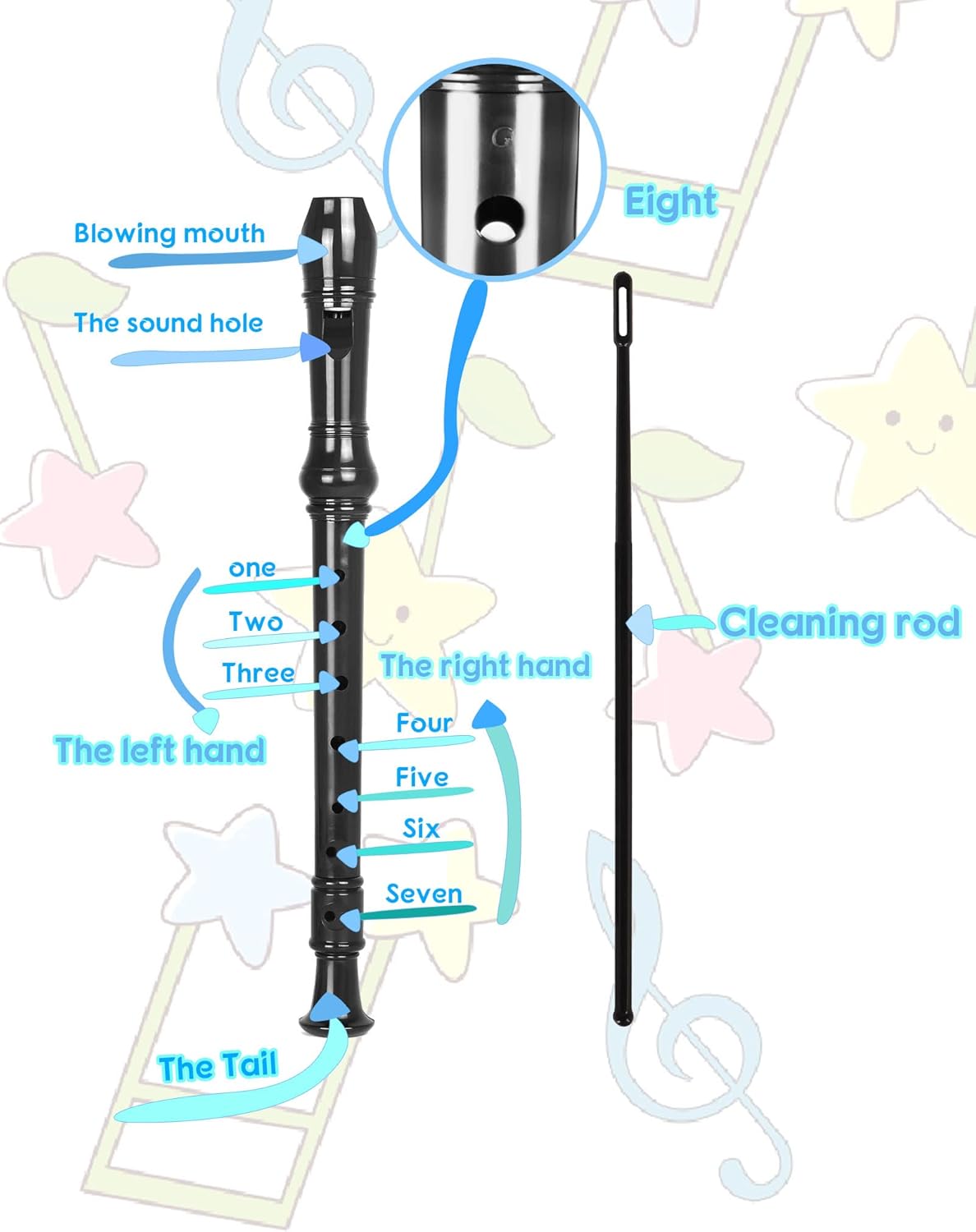 Mr.Power Soprano Recorder for Beginners School Students German Style C Key 8 Holes 3 Piece Instrument with Cleaning Rod, Thumb Rest, Fingering Chart, Packing Bag (Black)