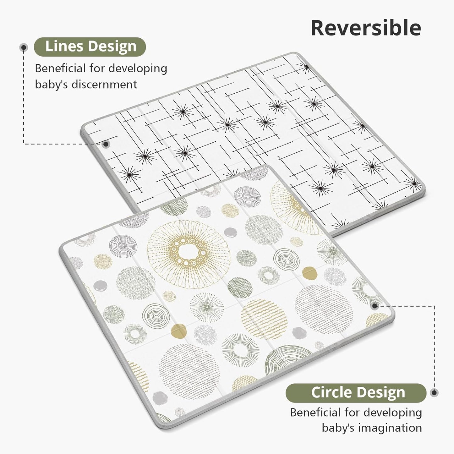 Foldable Baby Play Mat, PIGLOG 50X50 Waterproof Playpen Mat for Babies and Toddlers Kids, Safe Foam Playmat for Tummy Time, Reversible Playmats, Portable Baby Floor Mat for Infant, Toddler, Circle