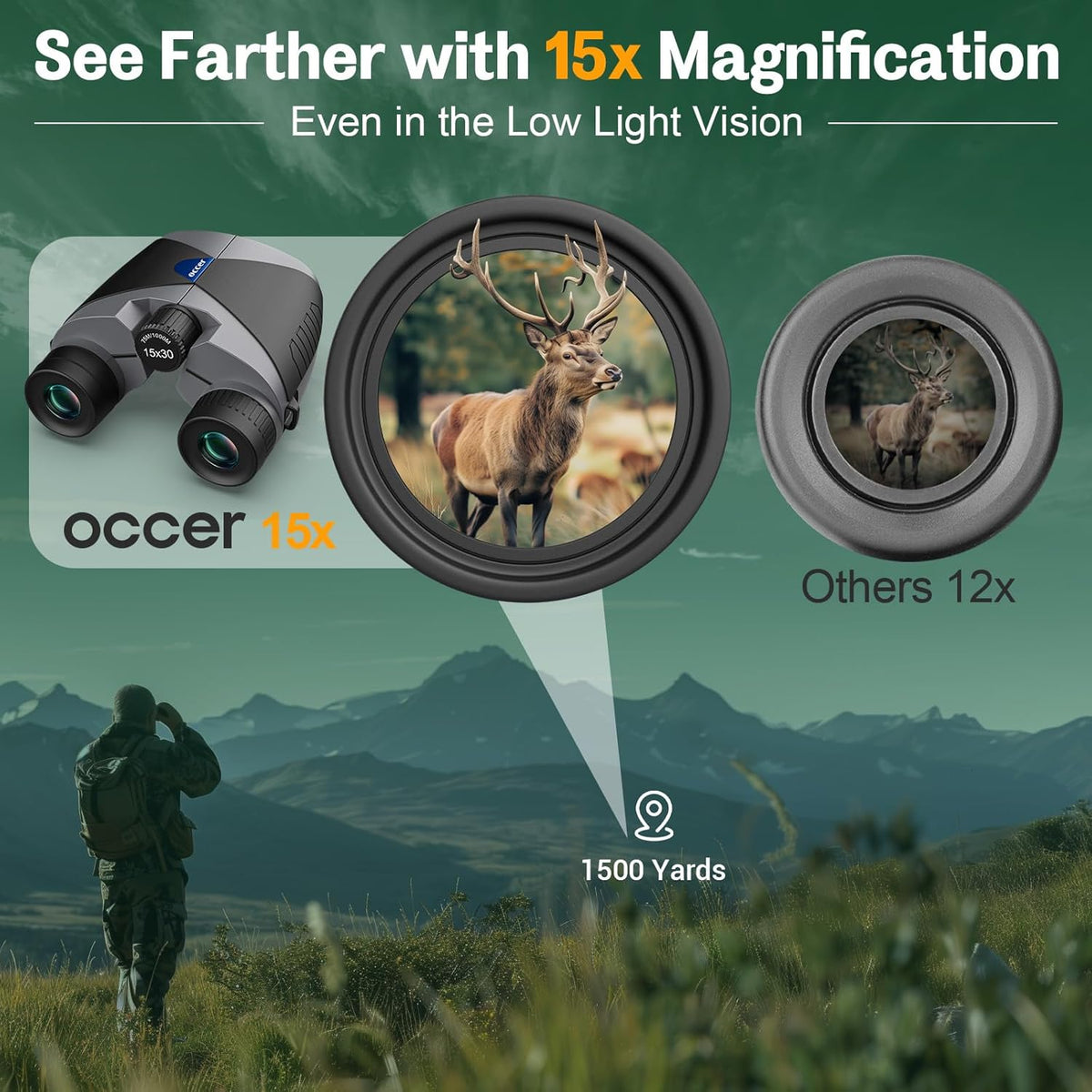 15x30 Compact Binoculars for Adults and Kids - Occer Large View High Powered Binoculars for Bird Watching - Lightweight Easy Focus Binocular with Low Light Vision for Outdoor Hunting Travel - Black