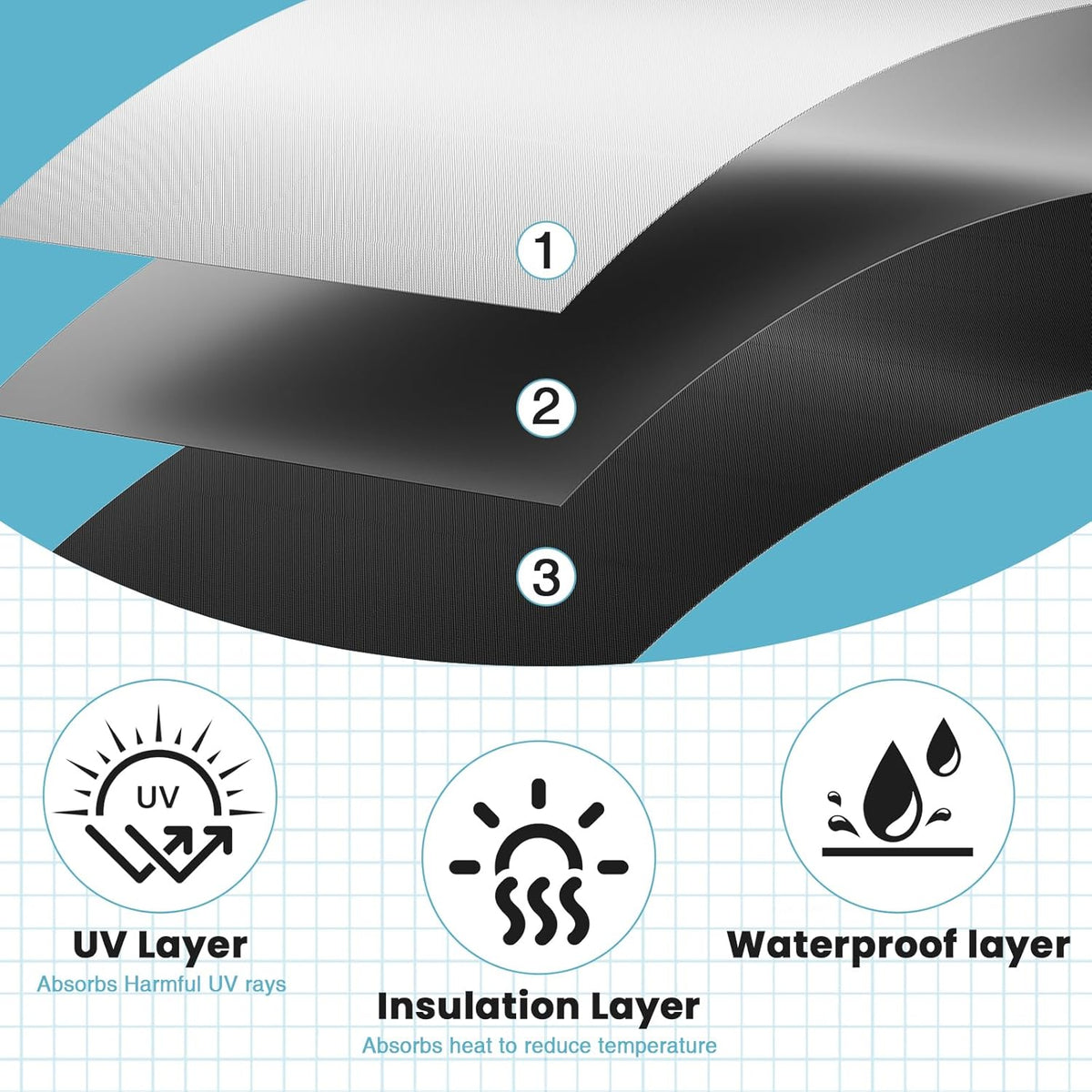 Temporary Blackout Curtains 40" x 57", 100% Blackout Shades for Window, Portable Black Out Blinds with Hook & Loop Stickers, No Drill, UV Protect Black Out Window Shades for Baby Travelers Bedroom