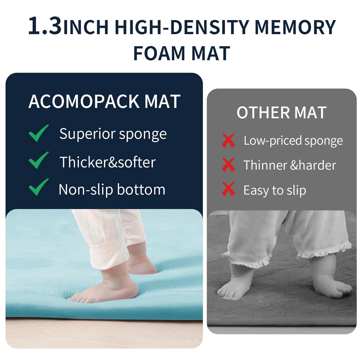 ACOMOPACK Baby Play Mat for Floor 1.3" Thick Memory Foam Play Mats 71"×79" Tummy Time Crawling with Non-Slip Bottom for Living Room,Nursery,Soft Velvet Playpen for Kids,Infants（Light Blue）