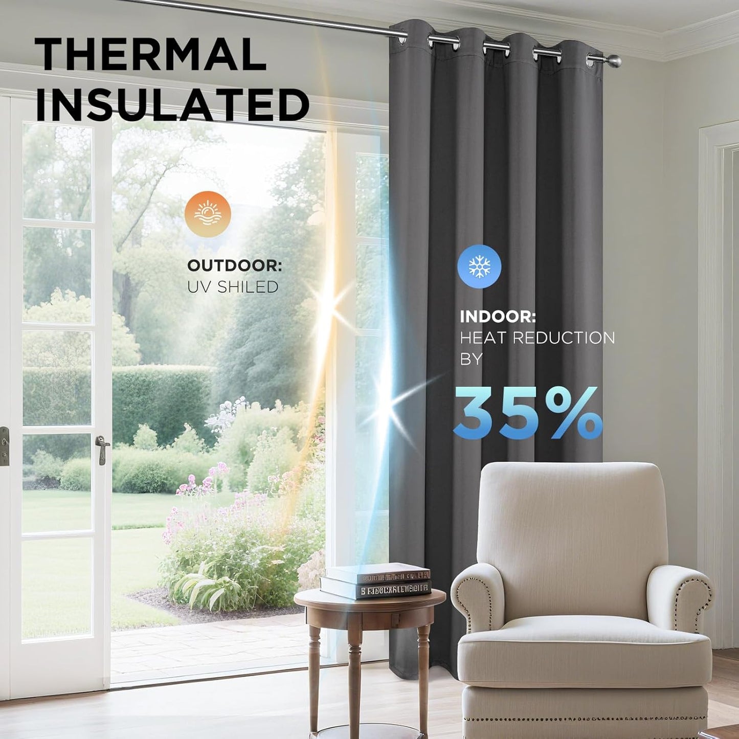 Joydeco Blackout Curtains 90 Inch Length 2 Panels Set, Thermal Insulated Long Curtains& Drapes 2 Burg, Room Darkening Grommet Drapes for Living Room Bedroom Window (W52 x L90 Inch, Light Grey)