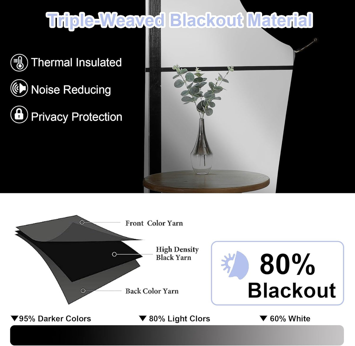 Simplebrand Ava Aqua Short 36 Inches Blackout Curtain 2 Panels Set, Half Window Rod Pocket Privacy Curtain Tiers for Kitchen, Curtains Blackout for Bathroom Shades, W40 x L36 Inch, Aqua