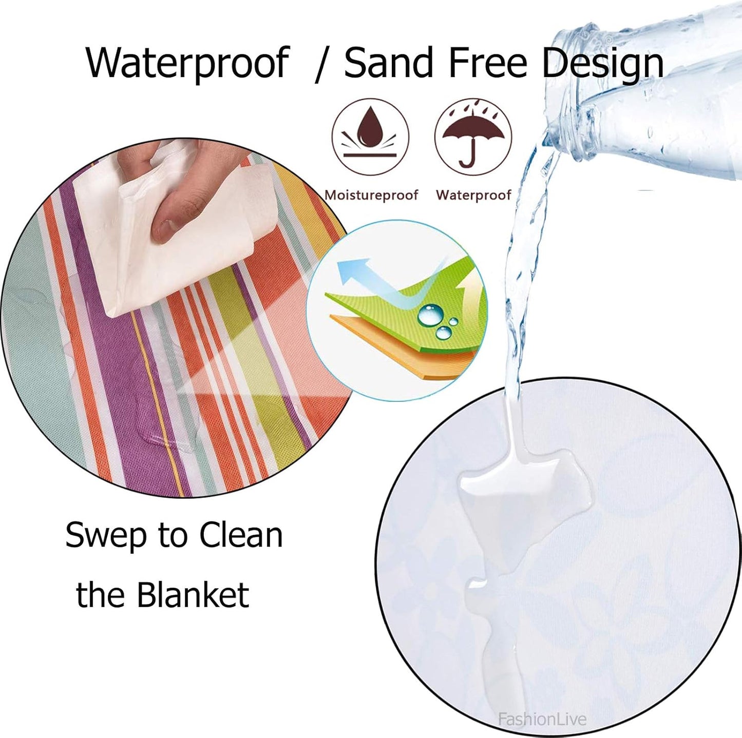 Beach Blanket Extra Large Picnic Blanket Outdoor Blanket Waterproof Sand Free Oversized Camping Mat Foldable Portable Handy Tote for Travel Sports Home Yoga Park Grass Lawn, 79"x57"