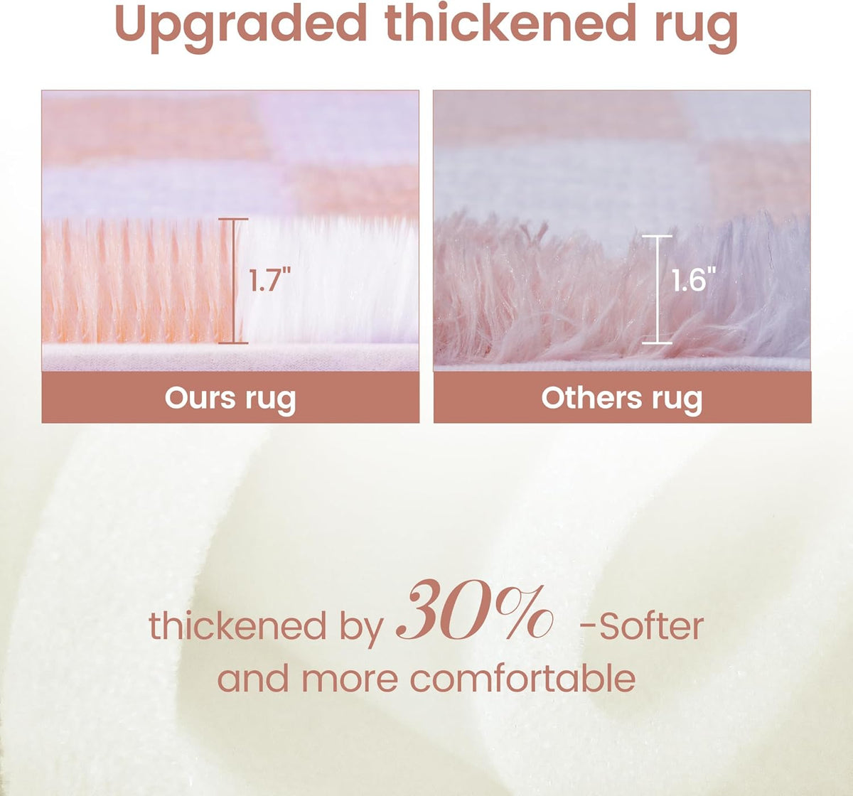 Super Soft Rug for Bedroom, 5x8 Ft Pink and White Area Rug Classic Checkered Shaggy Anti-Skid High Pile Soft Fluffy Rug Fuzzy Carpet for Living Room Bedroom Kids Room Nursery, Dorm Home Decor