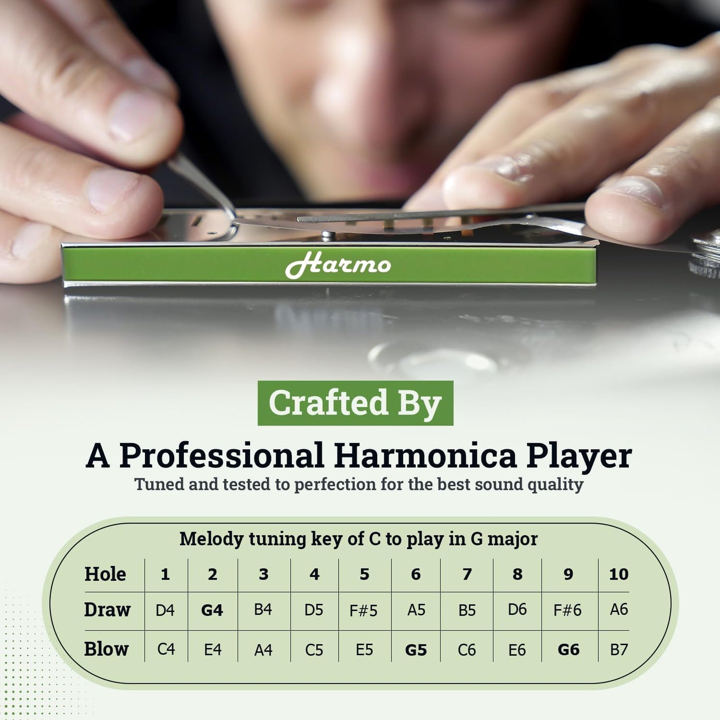 Harmo Polar Diatonic Melody Tuned Harmonica Key of C - Specially Tuned for Easy Melodies in Cross Harp, 2 Octaves Without Bends, Loud & Responsive with Smooth Edges - USA-Checked