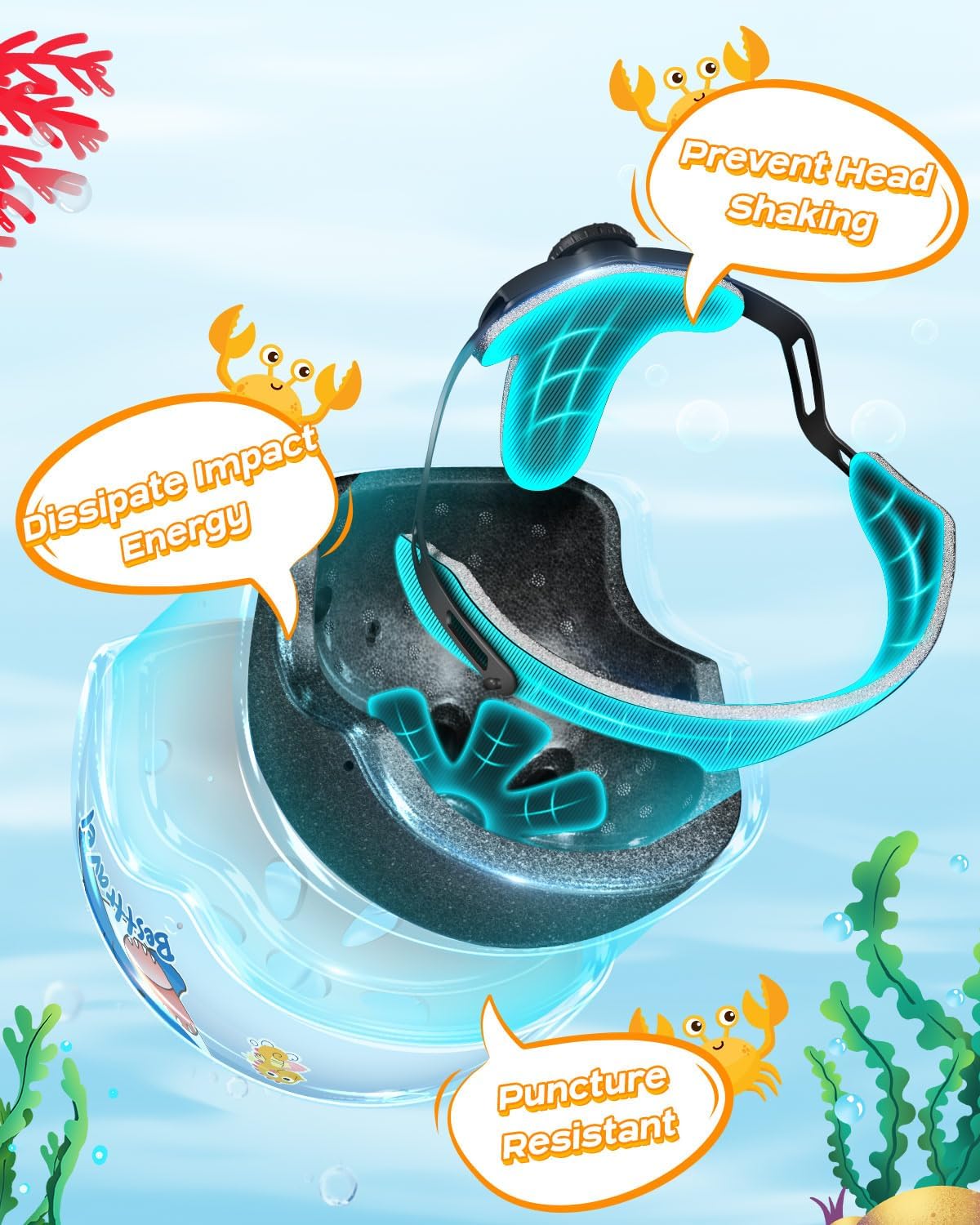 Kids Helmet, Toddler Adjustable Kids Ages 3-8 Years Old Boys Girls Multi-Sports Safety