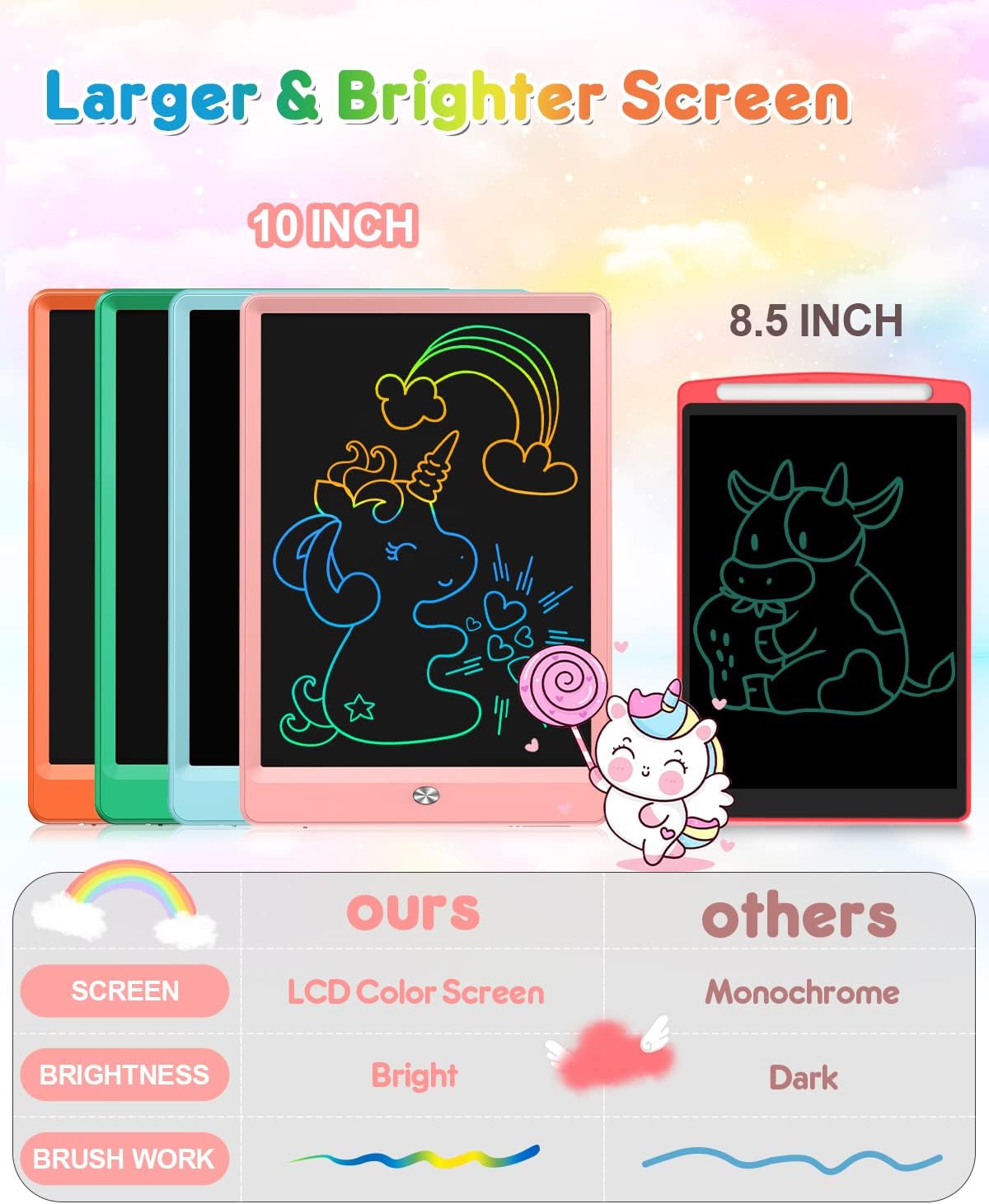 FLUESTON LCD Writing Tablet, Doodle Board Toys Gifts for 3-8 Year Old Girls Boys, 10 Inch Colorful Electronic Board Drawing Pad for Kids, Gifts for Toddler Educational Learning Travel Birthday, Pink