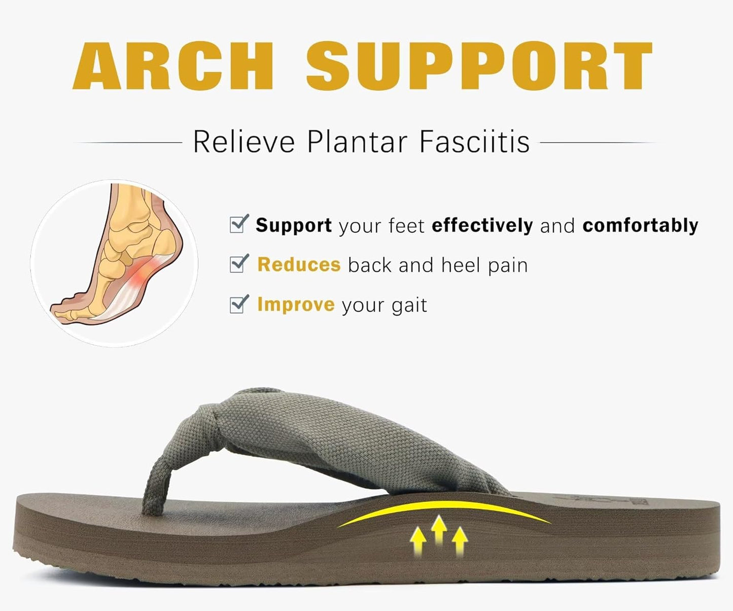KuaiLu Flip Flops for Women with Arch Support Yoga Mat Comfortable Summer Beach Walking Thong Cushion Sandals Slip On Indoor Outdoor