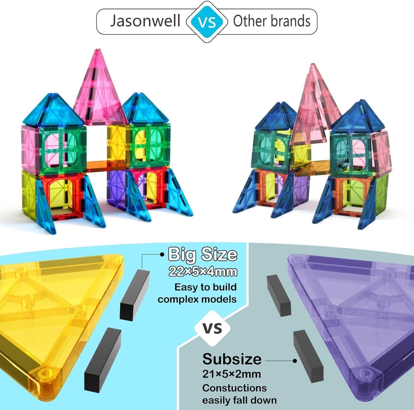 Jasonwell 57PCS Magnetic Tiles Building Blocks Set for Boys Girls Preschool Educational Magnet Construction Kit Stacking STEM Toys Christmas Birthday Gifts for Kids Toddlers 3 4 5 6 7 8 9 + Year Old
