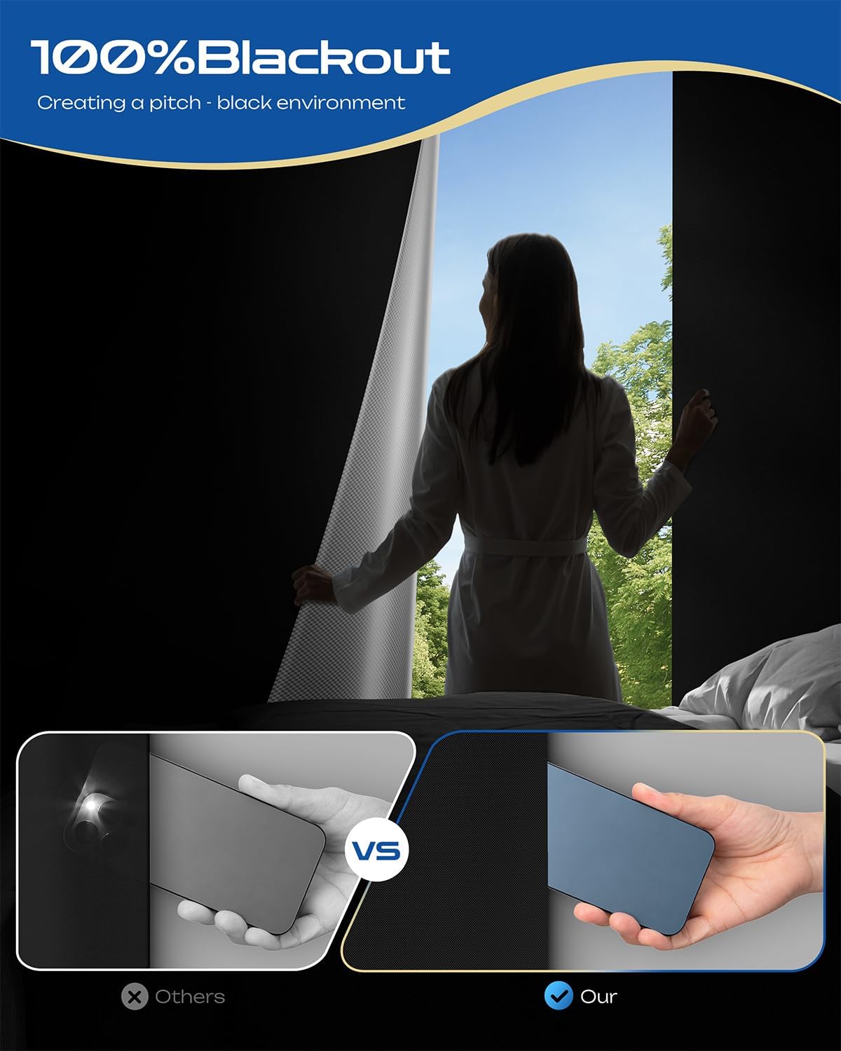 25" W x 60" L 100% Portable Blackout Curtains, Total Darkness No-Drill Black Out Window Cover,Temporary Blackout Shades with Hook & Loop Tape, for Bedroom, Nursery, Dorm, Travel (Black)