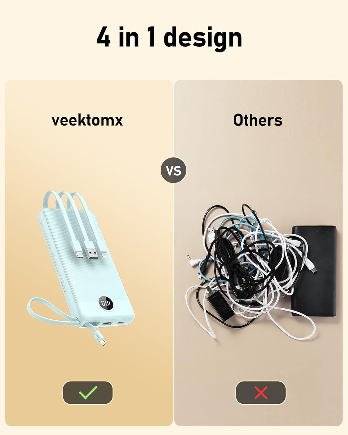 VEEKTOMX Portable Charger with Built-in Cables, 20000mAh Power Bank for iPhone, Fast Charging USB C Battery Pack, Travel Essentials Powerbank Compatible with iPhone, Samsung, Android, etc