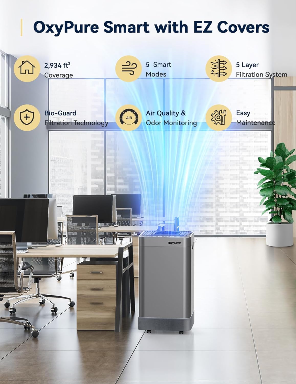 Nuwave Air Purifier for Extra Large Room 2934 Sq Ft, OxyPure Smart Air Purifier with 5 Stage Filtration, Extra EZ Covers for Pet, Air Quality & Odor Sensors, Smart WiFi, Quiet Sleep Mode for Bedroom