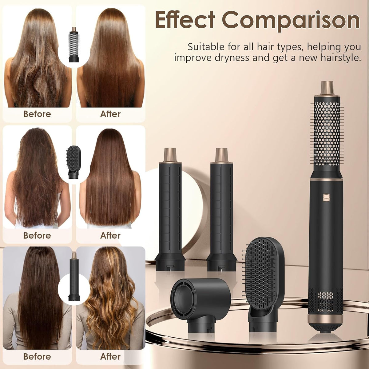 Blow Dryer Brush 5 in 1, Multi Ionic Hair Dryer Brush Set, Auto Air Wrap Hair Styler with 3 Temperature, Powerful Hair Styling Tools Set for Fast Drying, Curling, Straightening & Smoothing