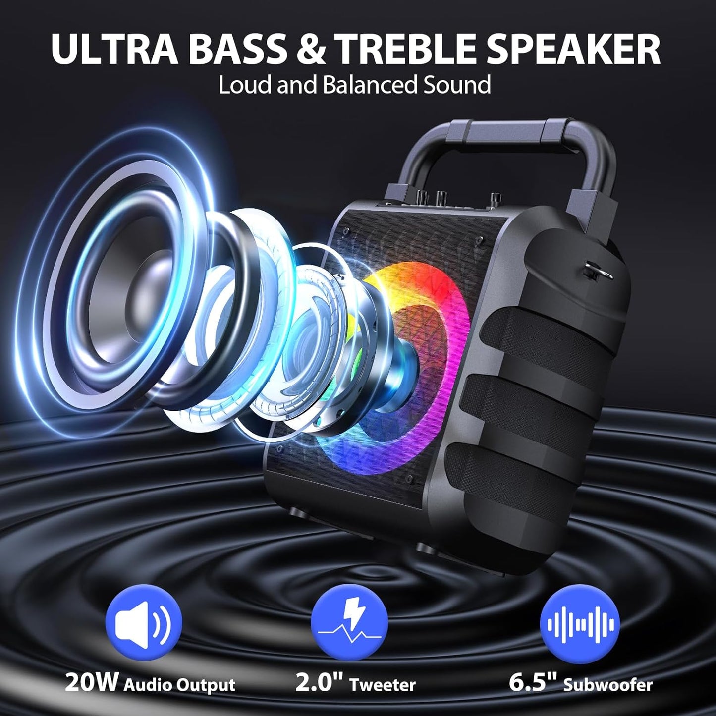 Karaoke Machine with 2 Wireless Microphones, 【2025 Upgraded 20W 6.5"Subwoofer】Portable Bluetooth Karaoke Speaker for Adults & Kids, Karaoke Microphone with PA System, Party Light, Support USB/TF/AUX