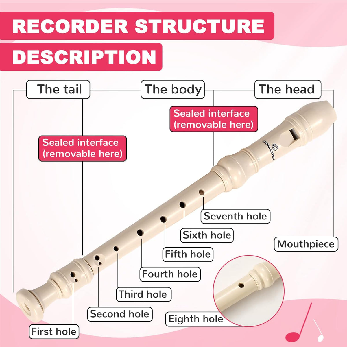 CONJURER 5Pc Soprano Recorder Instrument for Kids Student - German Fingering 8 Hole Flute ABS Descant Recorders for Beginners with Cleaning Rod and Bag for Kids over 3 Years Old