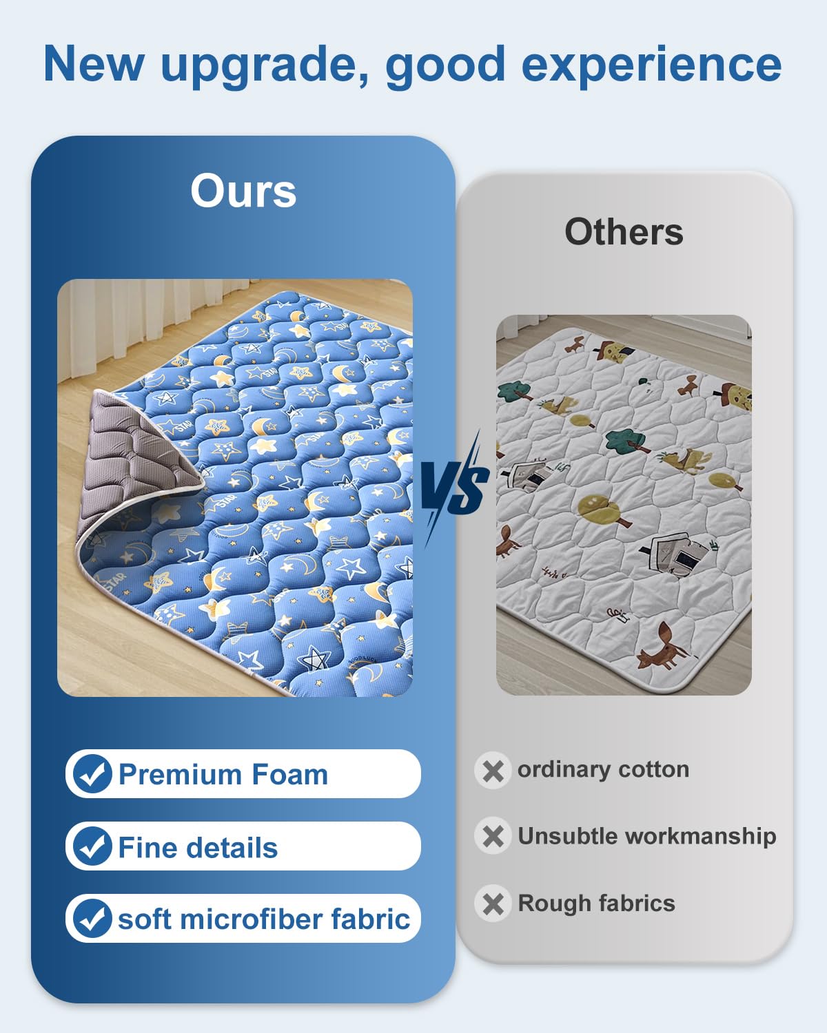 Odorless Premium Foam Baby Play Mat 47" x 47", Soft Microfiber Fabric Crawling Mat for Floor- Comfortable and Hypoallergenic, Non-Slip Cushioned Floor Playpen mat for Infants,Babies,Toddlers