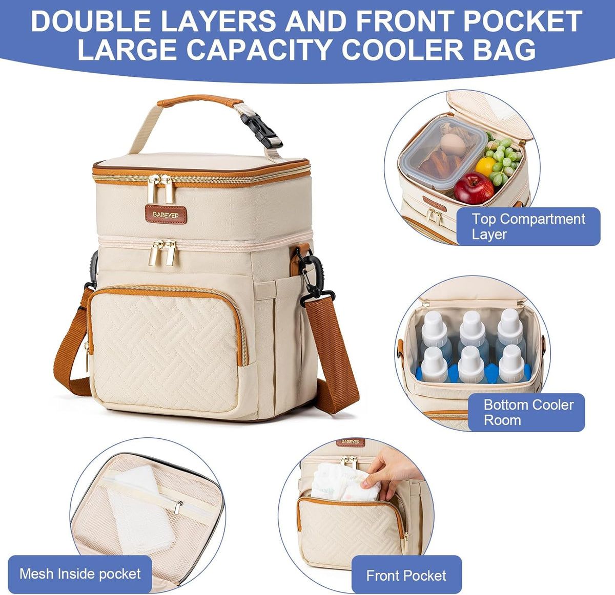 Insulated Breastmilk Cooler Bag with Ice Pack - Holds 6x9oz Bottles, Leakproof Double Layer, Baby Bottle Cooler Bag with Adjustable Strap for Nursing Moms, Daycare & Travel