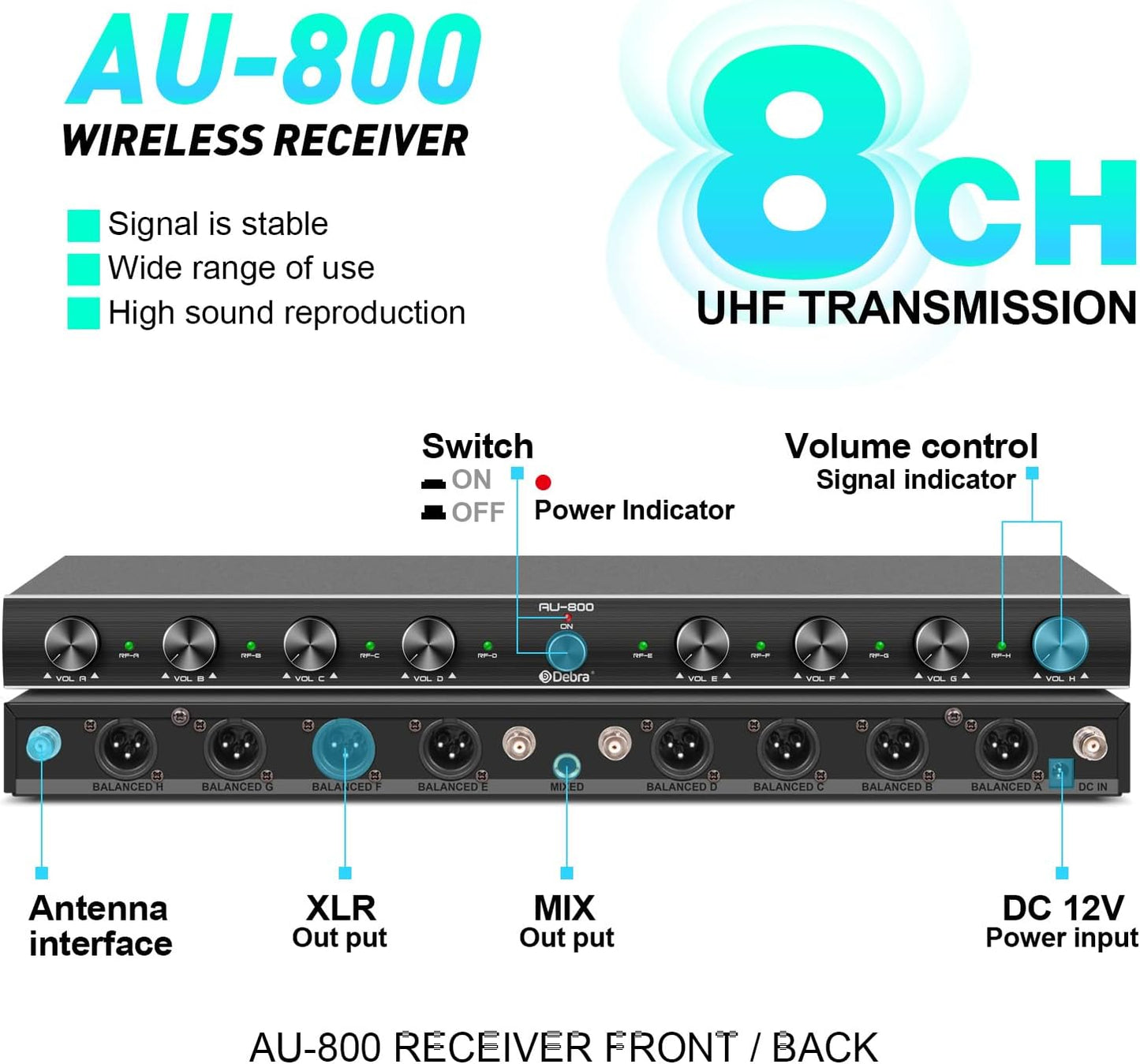 D Debra Audio AU800 Pro UHF 8 Channel Wireless Microphone System with Cordless Handheld Lavalier Headset Mics, Metal Receiver, Ideal for Karaoke Church Party (8 Handheld)