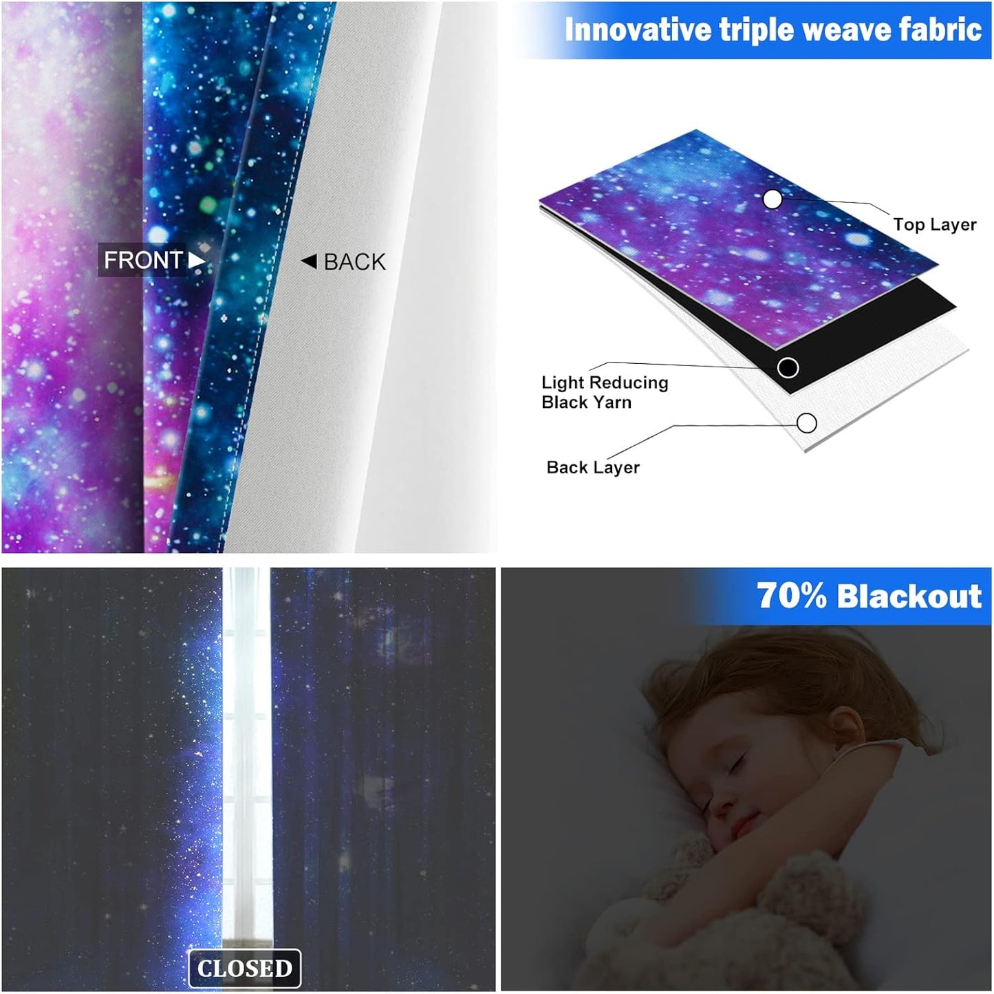 Aimego Galaxy Blackout Curtains Outer Space Universe Nebula Starry Sky Solar Planet Window Drapes Decor for Kids Boys Teens Bedroom Grommet Top Room Darkening Curtains 2 Panel Set, 42"X84"