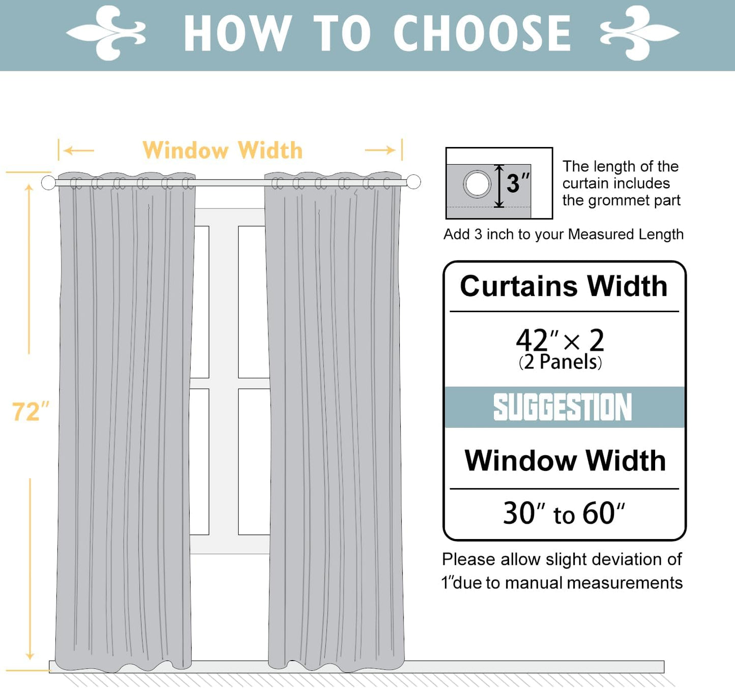 ChrisDowa 100% Blackout Curtains 72 inch Long for Bedroom with Black Liner, 2 Thick Layers Total Blackout Thermal Insulated Grommet Window Curtains 2 Panels Set (Aqua, 42 x 72 Inch)