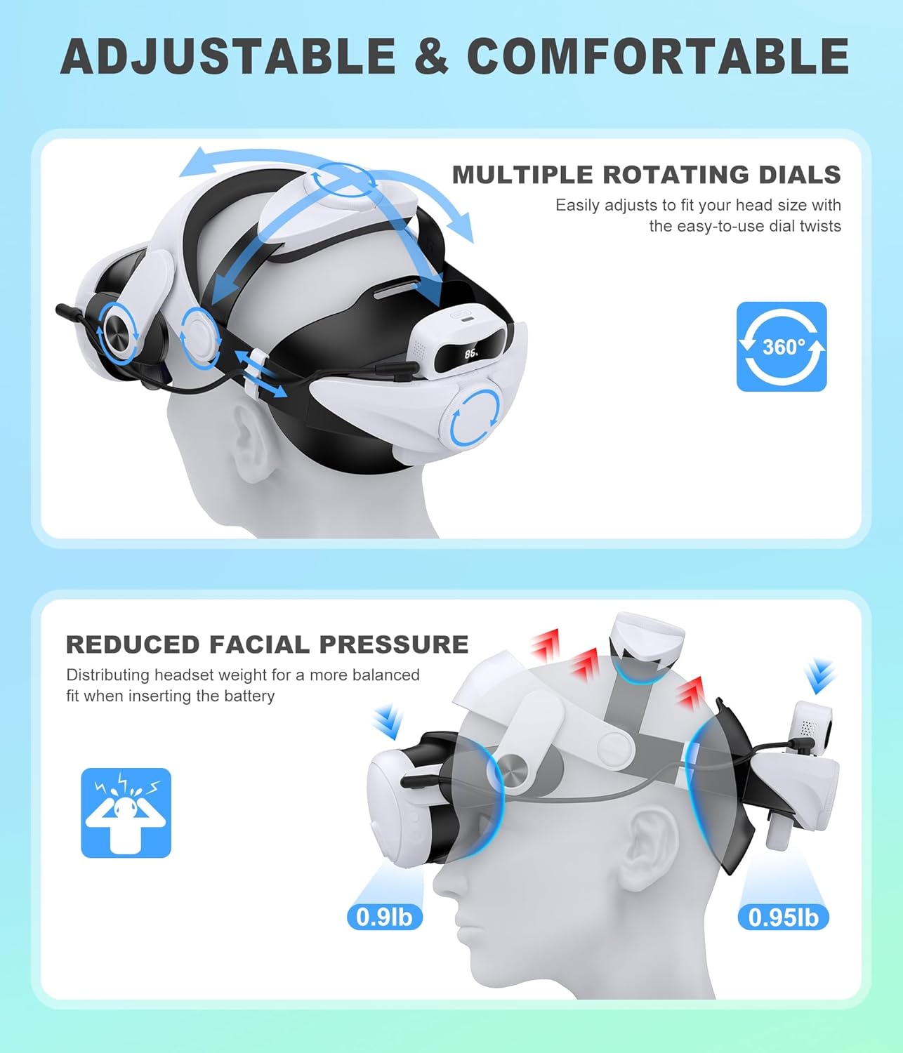 Mocagen Head Strap Battery for Meta Quest 3/Quest 3S/Quest 2, Soft Padding for Enhanced Comfort, Digital Display Battery Pack for Extra Playtime - Balanced VR Headset Strap