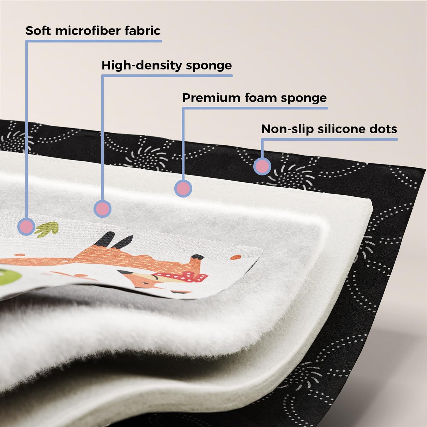 Baby Play Mat 50x50 Playpen Mat Upgraded Thicker Baby Floor Play Mat Cushioned Anti- Slip Crawling Mat Waterproof Activity Playmat for Babies Toddlers Infants Tummy Time(50x50, Letter Fox)