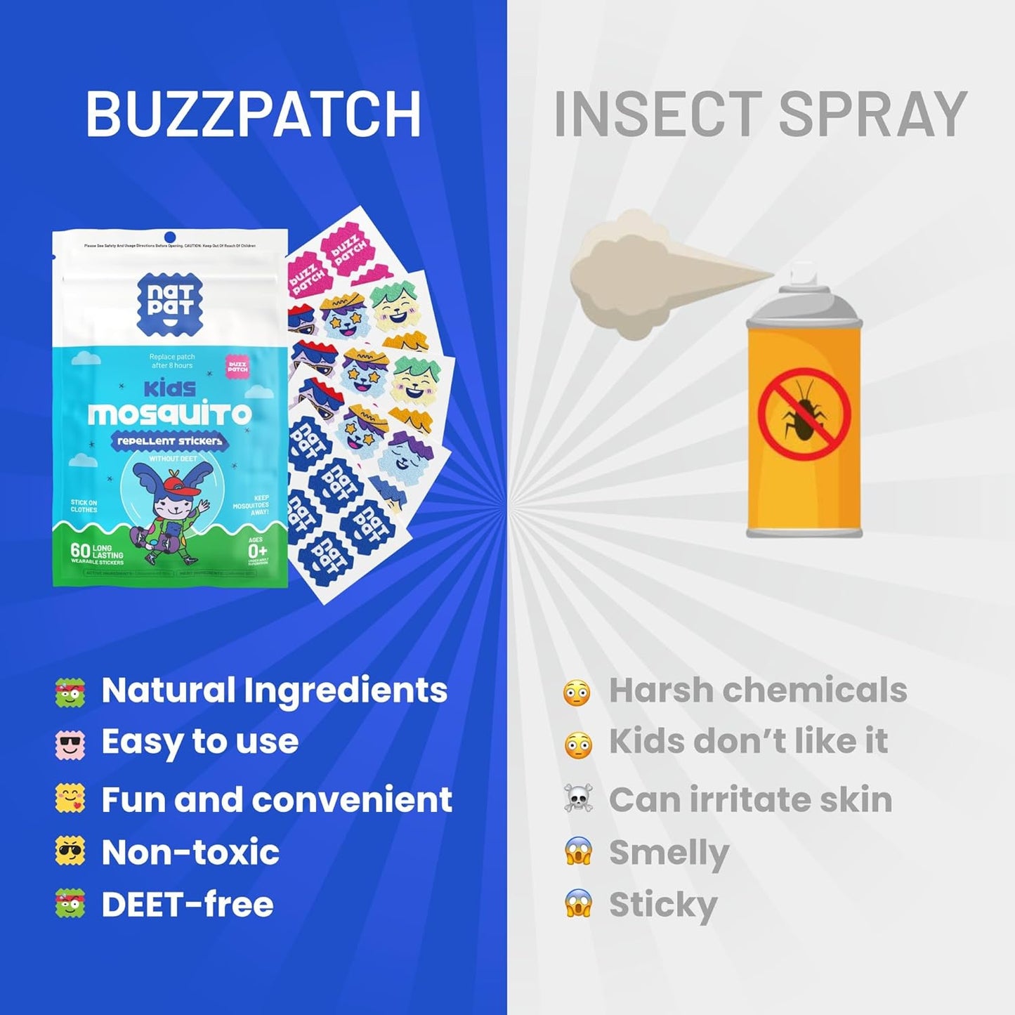NATPAT Buzz Patch Mosquito Patch Stickers for Kids - Plant Based Ingredients, Non-Toxic - The Original All Natural Citronella Essential Oil Insect Patch, DEET Free, for Toddlers, Kids (60 Pack)