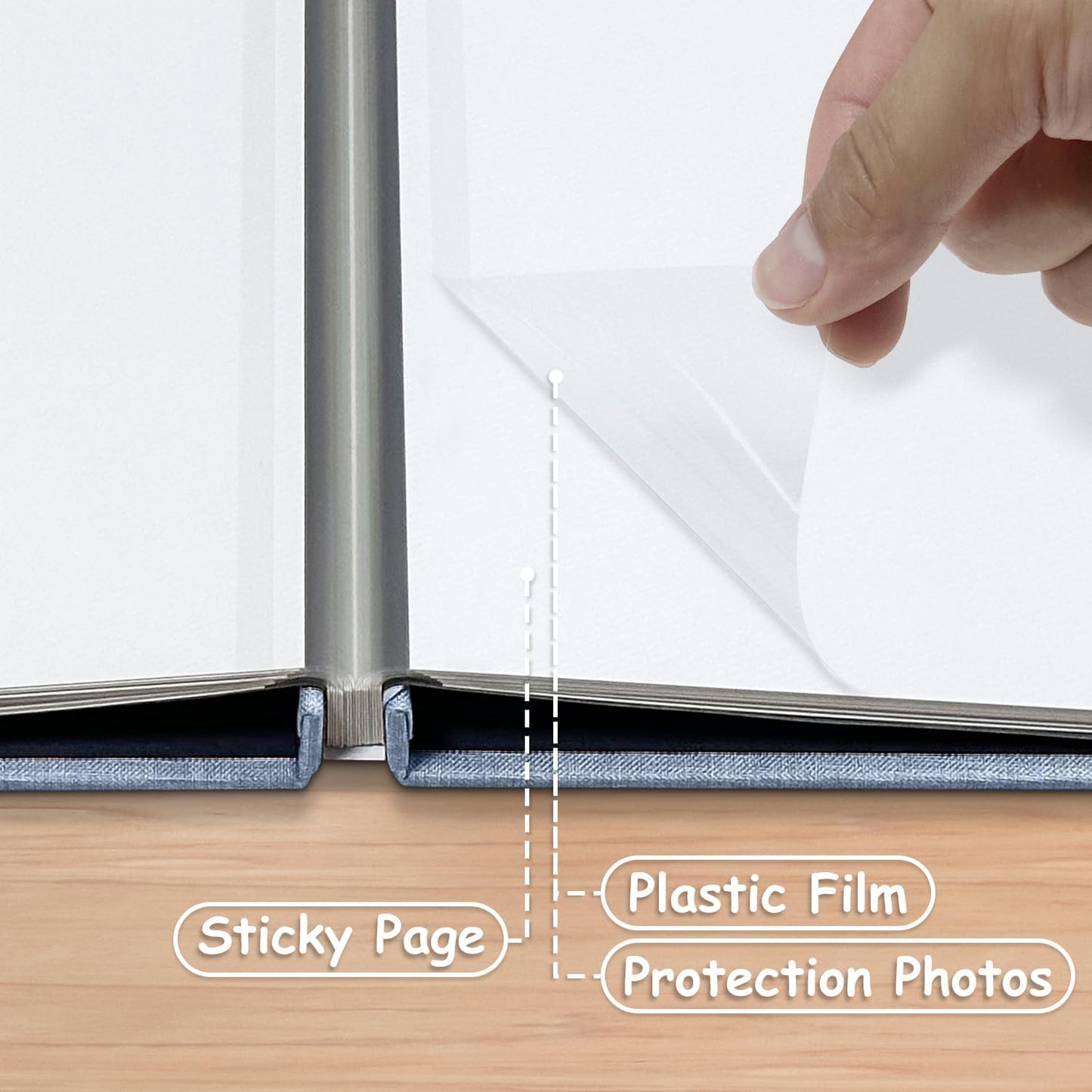 Large Photo Album Self Adhesive Scrapbook Album for 4×6 5×7 8×10 Pictures DIY Magnetic Linen Cover Album 40 Pages for Family Wedding Gifts with Metal Pen and Plastic Board